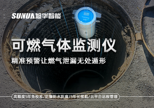 阀井燃气哨兵：可燃气体监测仪，精准预警让燃气泄漏无处遁形